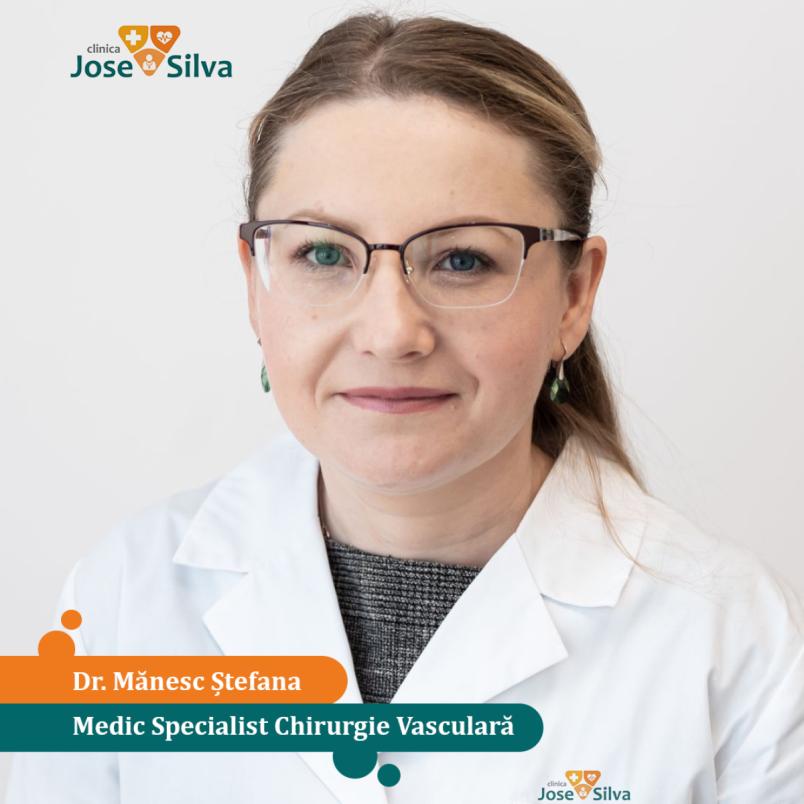 Dr. Ștefana Mănesc | Medlist.ro