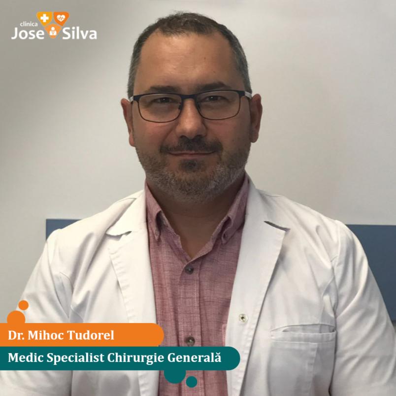 Dr. Tudorel Mihoc | Medlist.ro